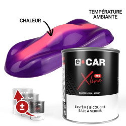 Peinture Thermochromique Purple Pink 31°